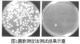 「3D接觸角測(cè)量儀」3D接觸角測(cè)量儀/水滴角測(cè)量儀的3D鏡頭專利技術(shù)